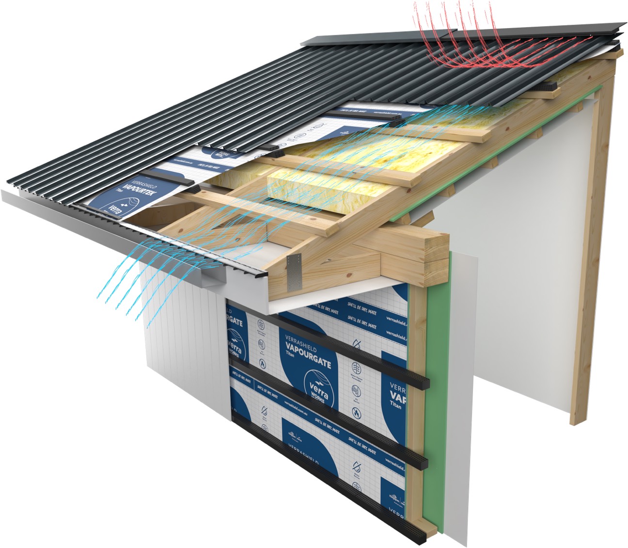 VerraShield VapourTek Roof Membranes