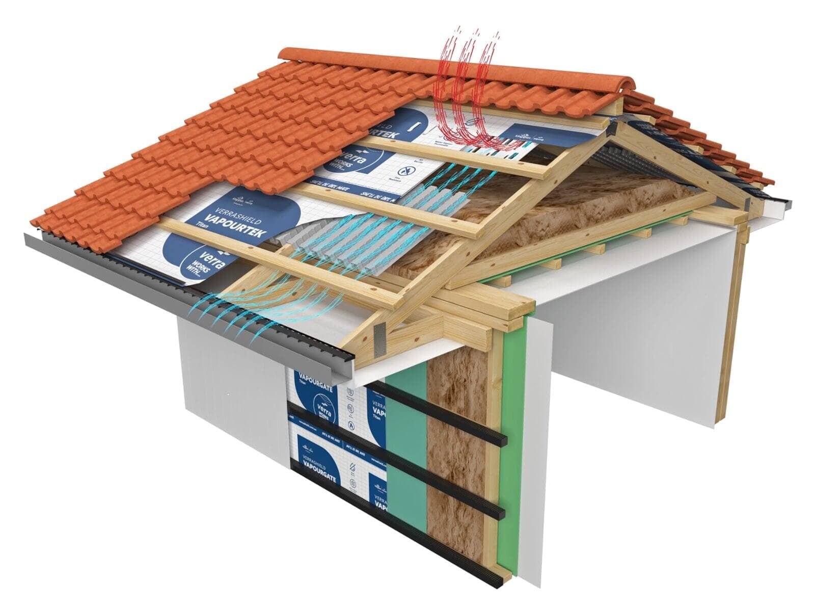 Tiled Traditional Roof >15° – 75°
