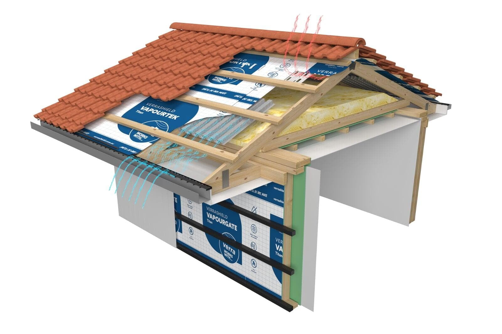 Concrete Tile Traditional Pitched Roof ≥15°